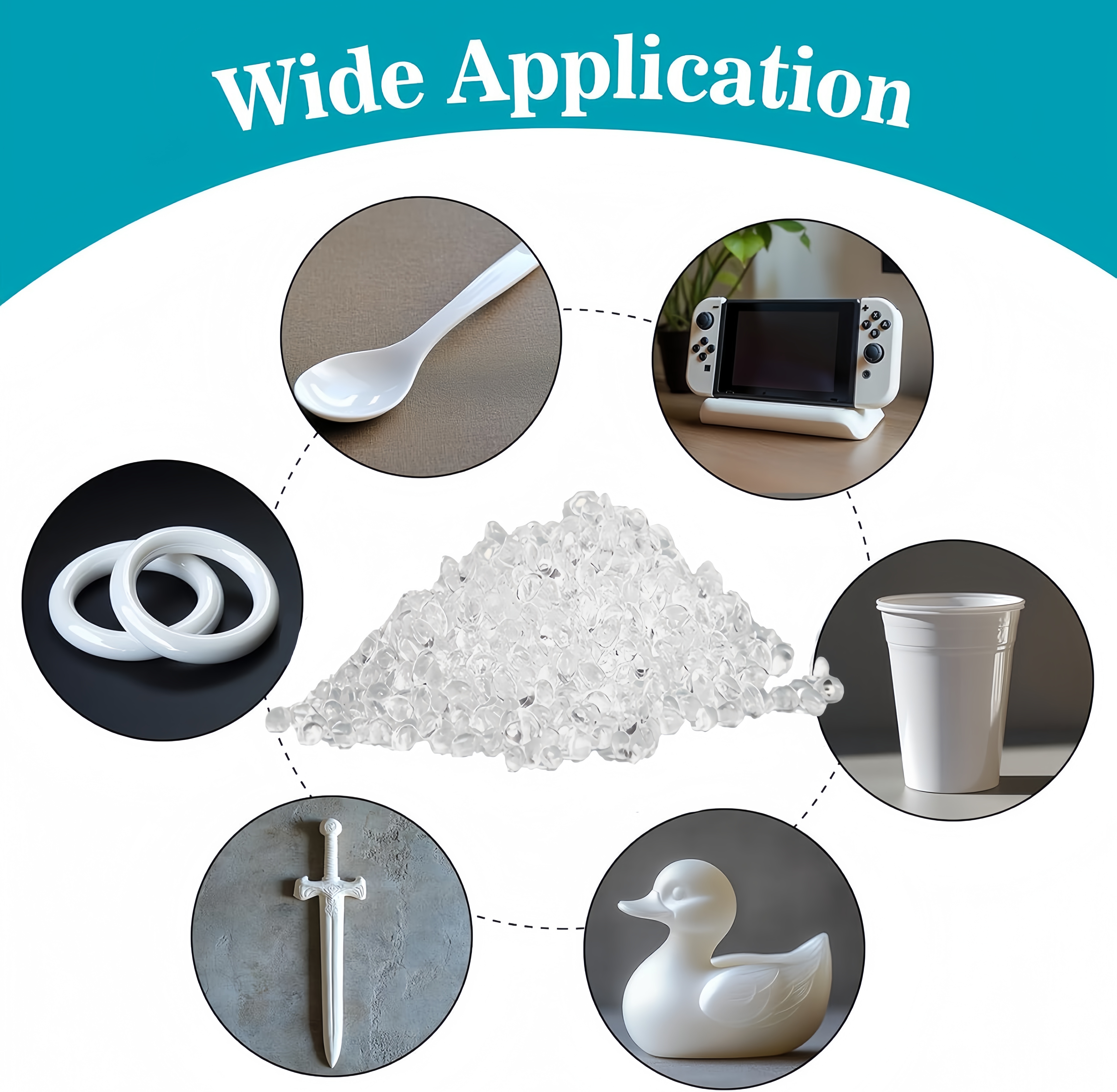 Transparent Thermoplastic Gran - Thermoplastic Pellet recensione e prezzo